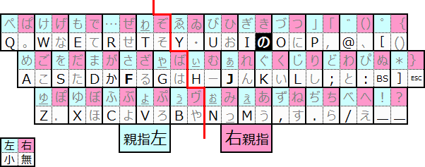 Vtgœ͂