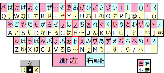 I~z {`