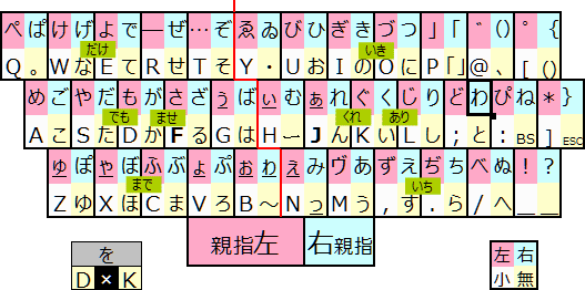 I~z {`ƃ^CvEAVXg