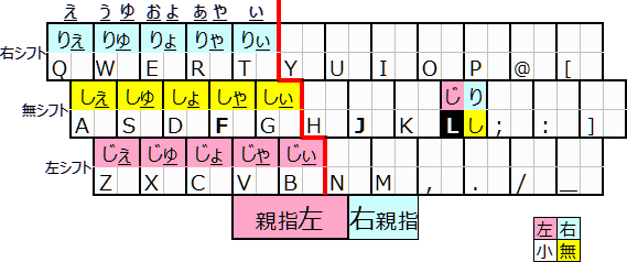 mknL[ƓŌ}gbNX