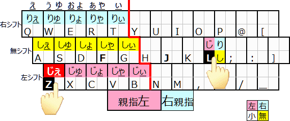 uv̓