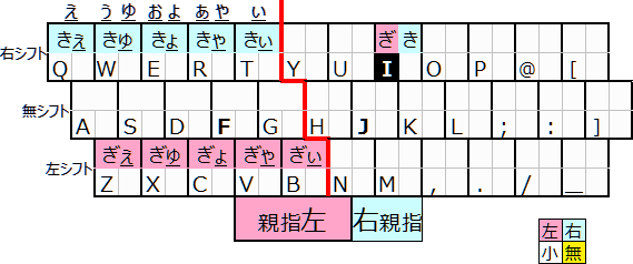 mhnL[ƓŌ}gbNX