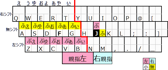 minL[ƓŌ}gbNX