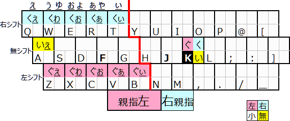 mjnL[ƓŌ}gbNX