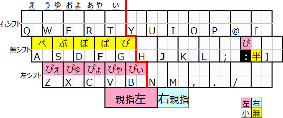 mFnL[ƓŌ}gbNX