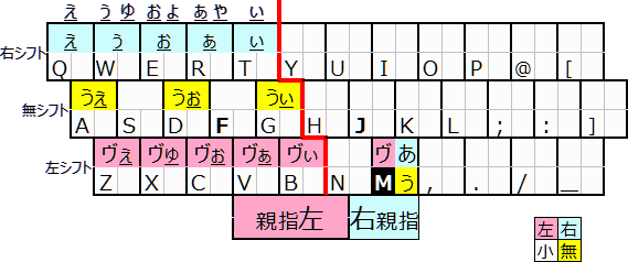 mlnL[̊{`