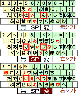 小梅配列 1.0 版 小梅配列 1.0 版