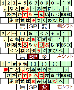 小梅配列 1.01 版 小梅配列 1.01 版