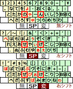 小梅配列 1.11 版 小梅配列 1.11 版