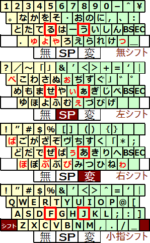 小梅配列 1.2 版 小梅配列 1.2 版
