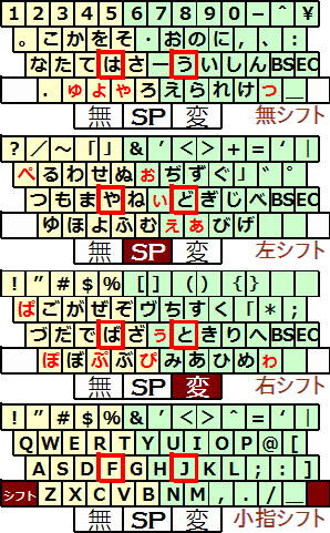 小梅配列 1.21L 版 小梅配列 1.21L 版