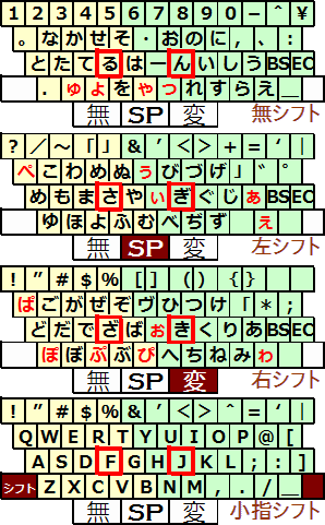小梅配列 1.23 版 小梅配列 1.23 版
