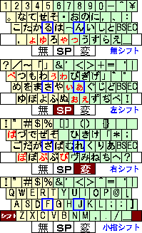 ~ 1.3.1 z摜