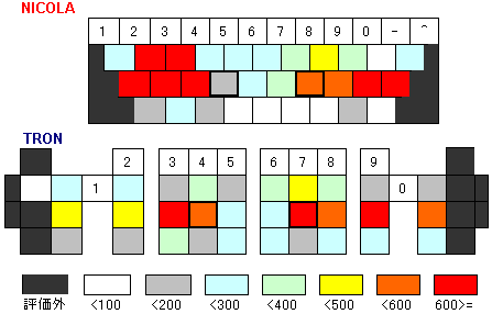 pxzC[W